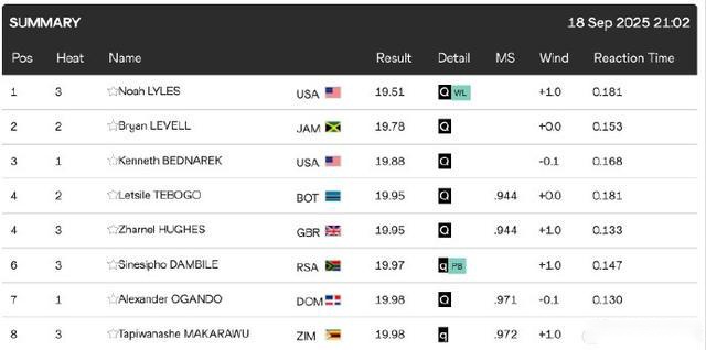 六载荣归再,战德比巅峰,张外龙临危,bet365,bet365体育,bet365官网,bet365网址