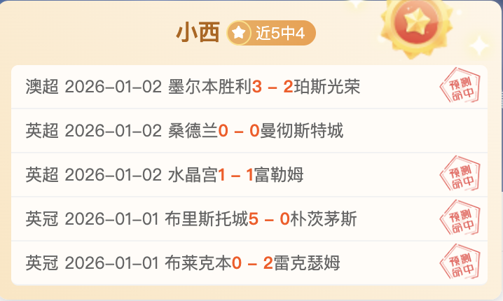 惊喜逆袭,贝宁周增,能否跳出埃,bet365,bet365体育,bet365官网,bet365网址