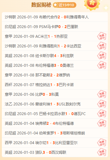 震撼揭秘,深圳新鹏城,重磅官宣,bet365,bet365体育,bet365官网,bet365网址