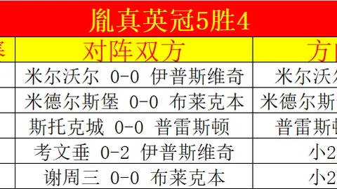 铜梁龙深情献礼：张外龙，家在心间，归来仍是客！翘首以盼，共赏家乡精彩！
